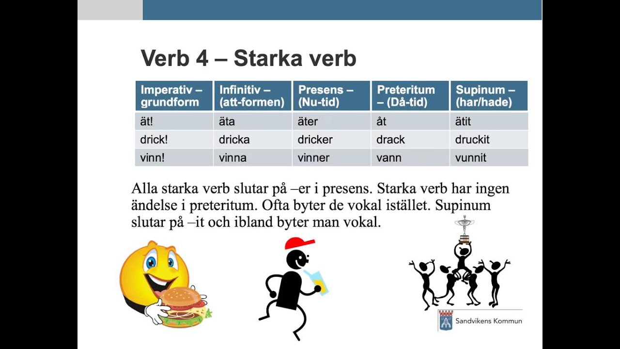 Bildresultat fÃ¶r Grammatik om verb